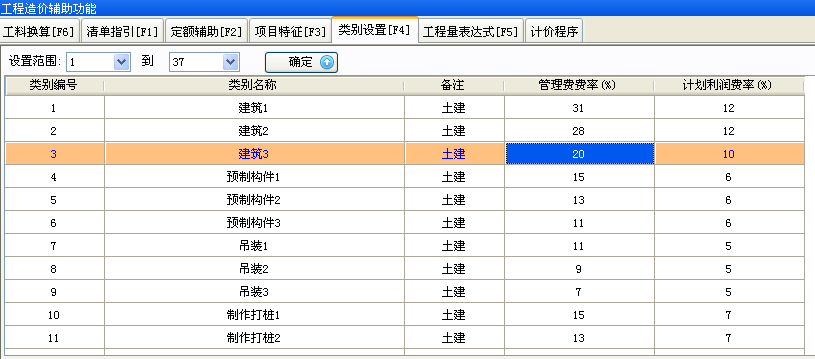 管理费和利润的处理