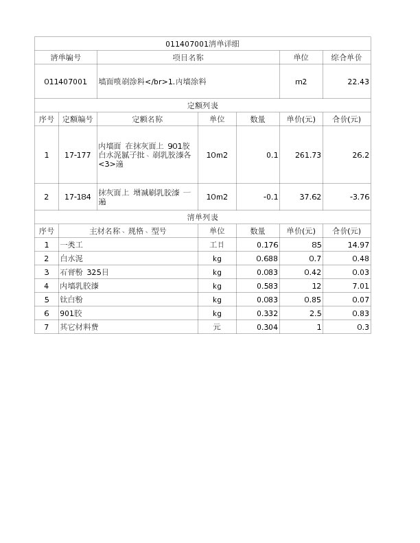 011407001  墙面喷刷涂料</br>1.内墙涂料