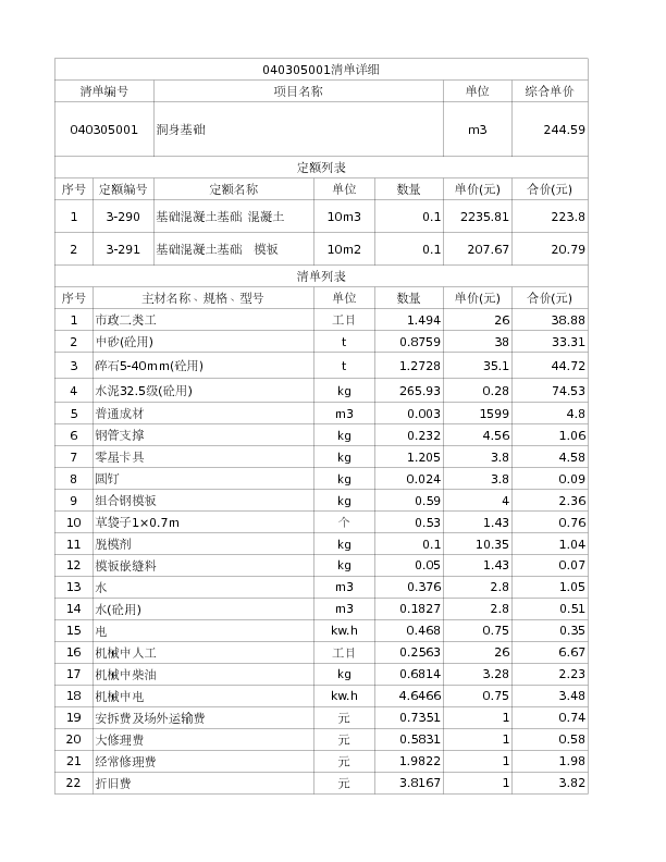 040305001  洞身基础
