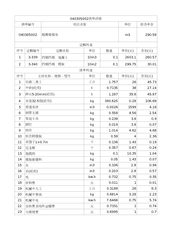 040305002  端翼墙墙身