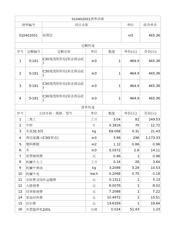 010402001  1.混凝土强度等级:C25
