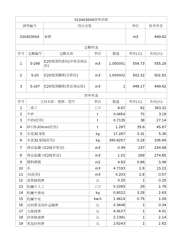 010403004  系梁