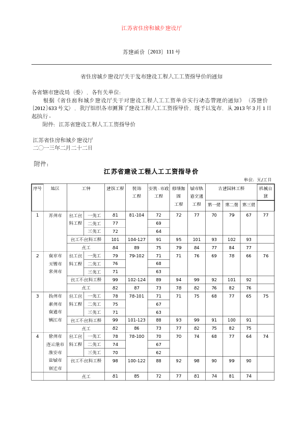 苏建函价〔2013〕111号