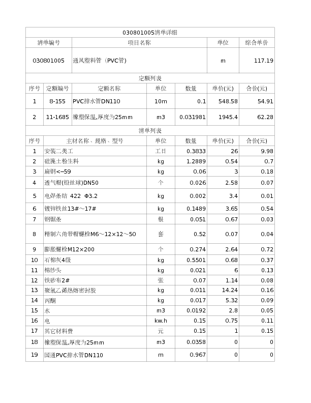 030801005  通风塑料管（PVC管)