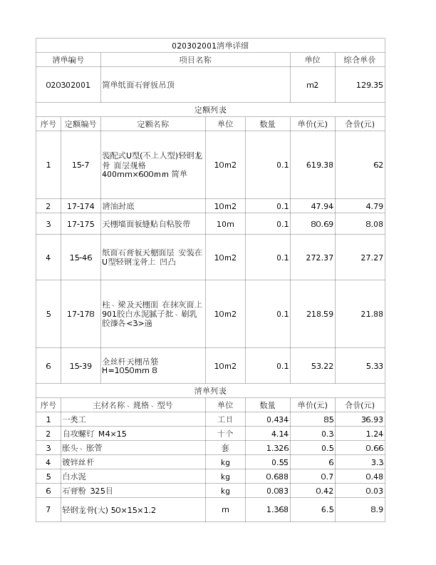 020302001  简单纸面石膏板吊顶