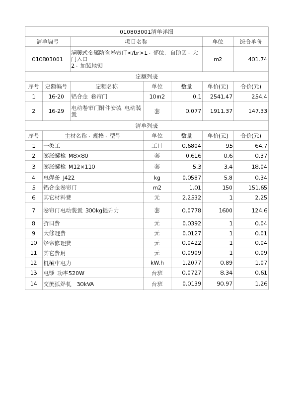 010803001  满覆式金属防盗卷帘门</br>1、部位：自助区、大门入口