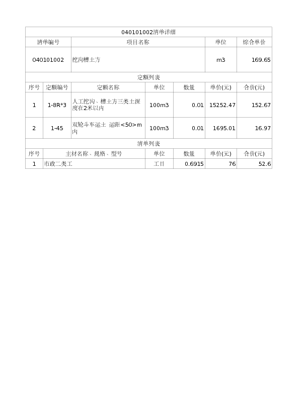 040101002  挖沟槽土方