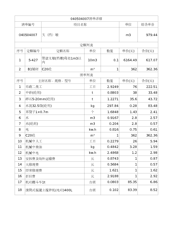 040504007  支（挡）墩