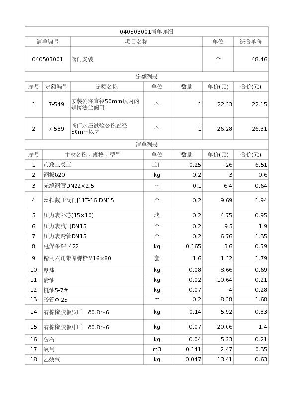 040503001  阀门安装