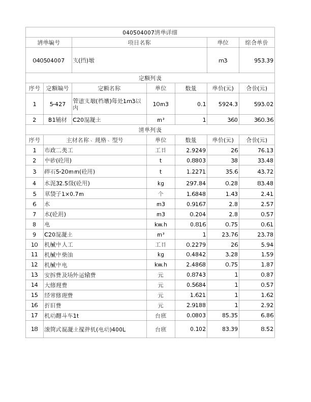 040504007  支(挡)墩