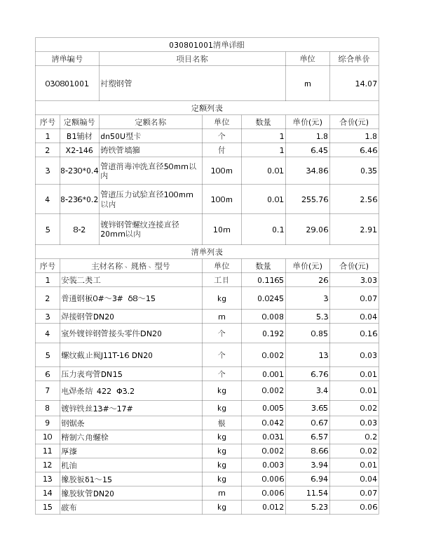 030801001  衬塑钢管