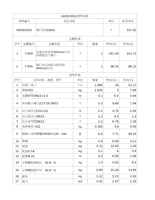 040503001  阀门安装(400)