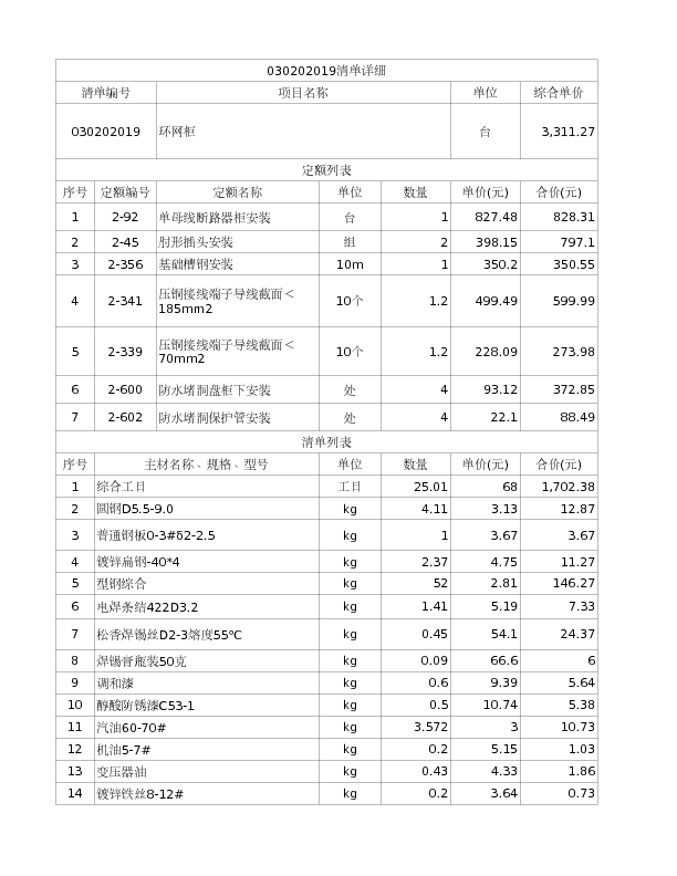 030202019  环网柜