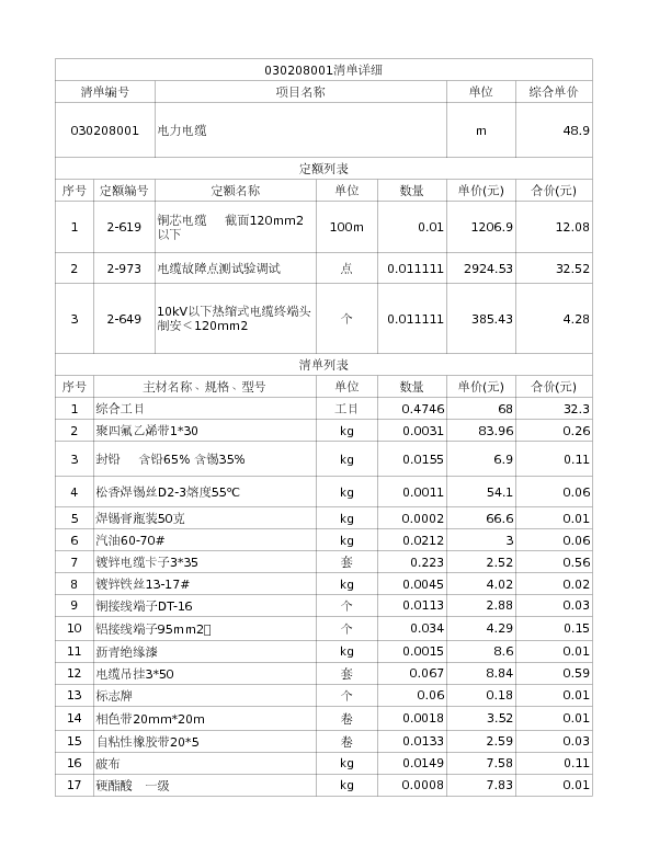 030208001  电力电缆