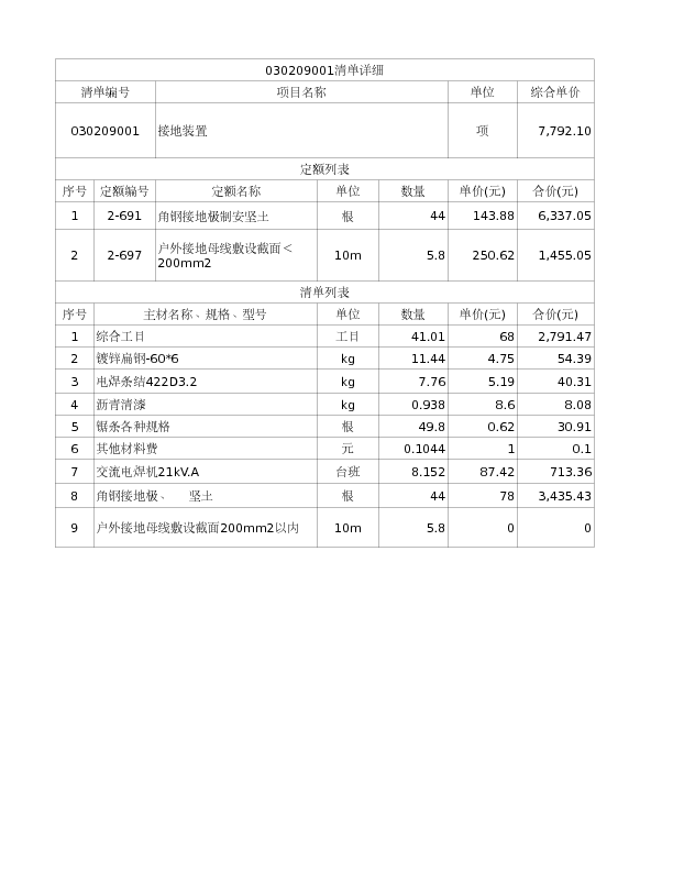 030209001  接地装置