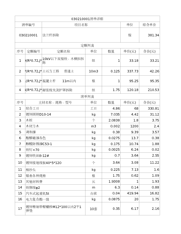 030210001  法兰杆拆除