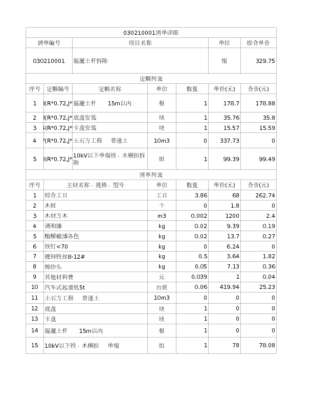 030210001  混凝土杆拆除