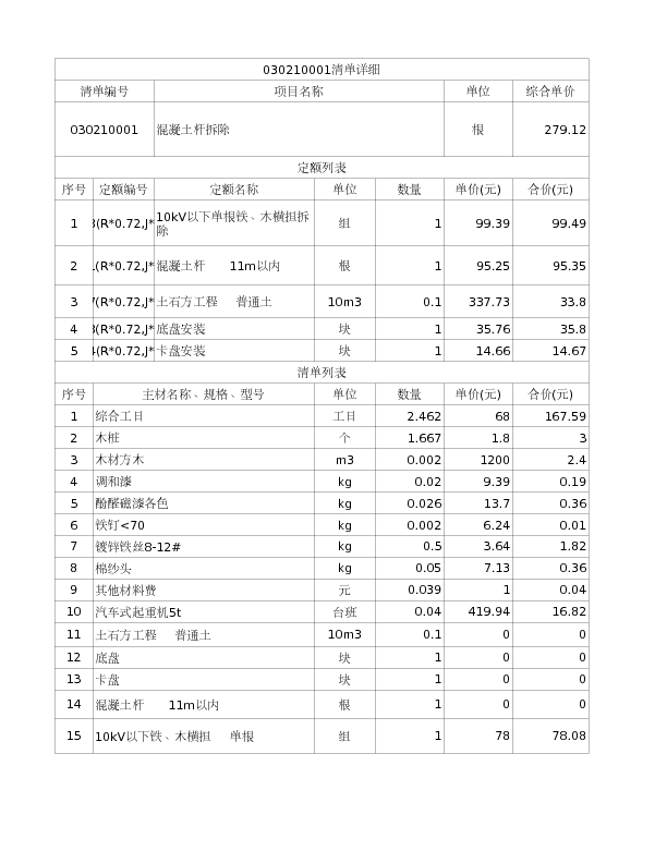 030210001  混凝土杆拆除