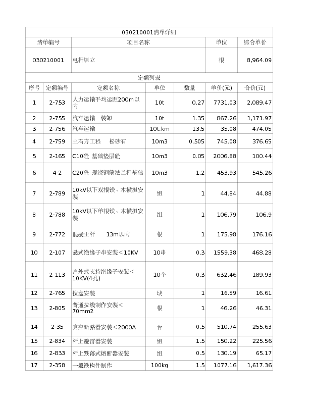 030210001  电杆组立