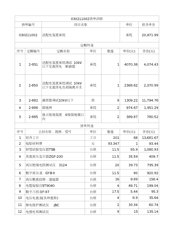 030211002  送配电装置系统
