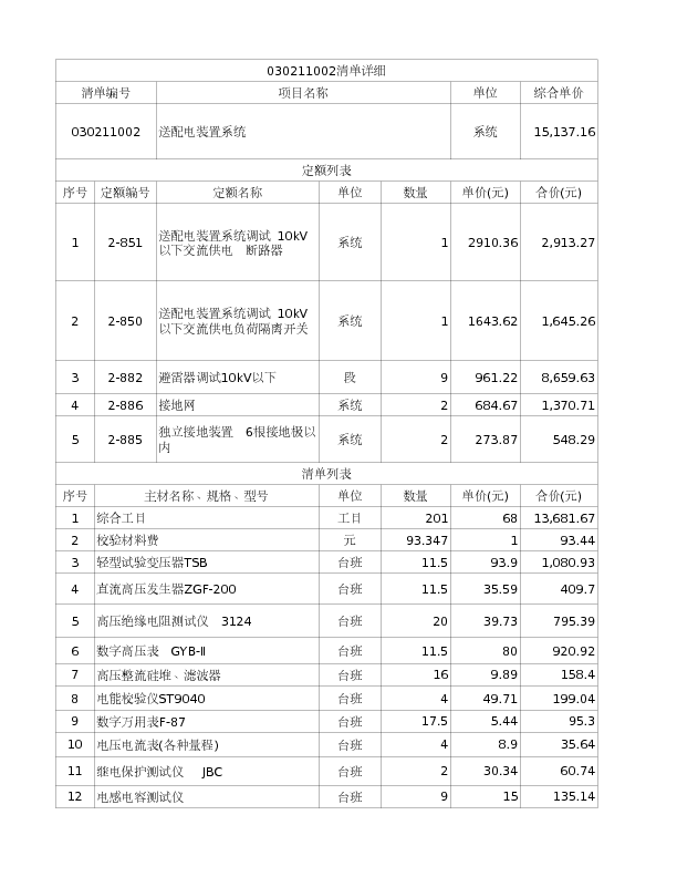 030211002  送配电装置系统
