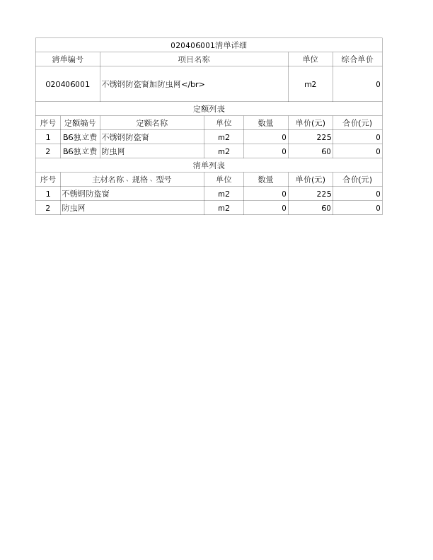 020406001  不锈钢防盗窗加防虫网</br>