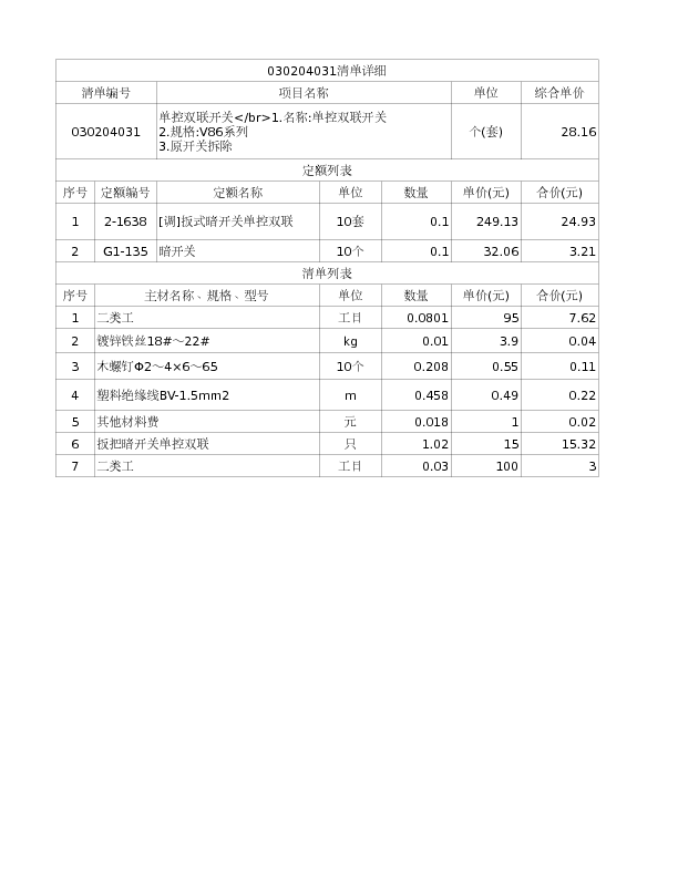 030204031  单控双联开关</br>1.名称:单控双联开关
