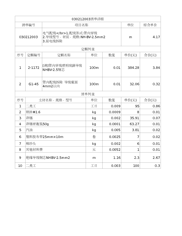 030212003  电气配线</br>1.配线形式:管内穿线
