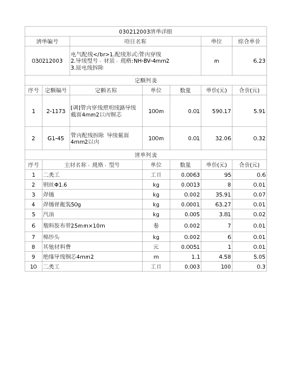 030212003  电气配线</br>1.配线形式:管内穿线
