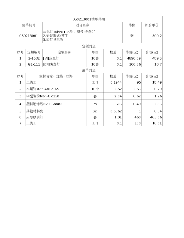 030213001  应急灯</br>1.名称、型号:应急灯

