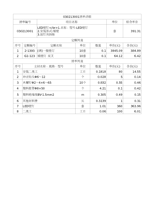 030213001  LED壁灯</br>1.名称、型号:LED壁灯
