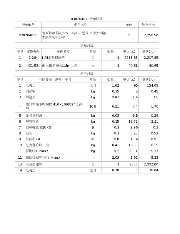 030204018  水泵控制箱</br>1.名称、型号:水泵控制箱
