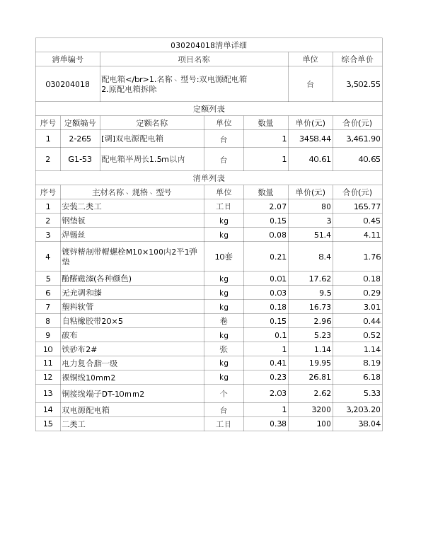 030204018  配电箱</br>1.名称、型号:双电源配电箱
