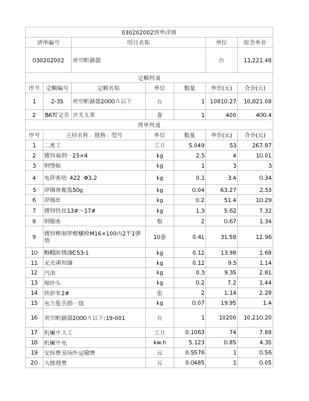 030202002  真空断路器