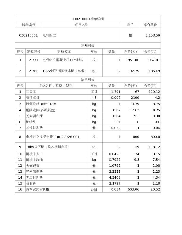 030210001  电杆组立