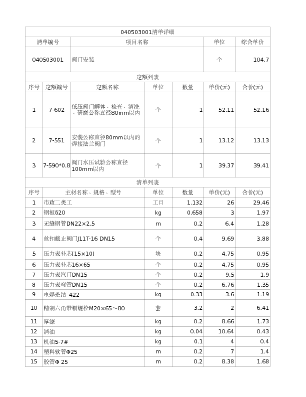 040503001  阀门安装