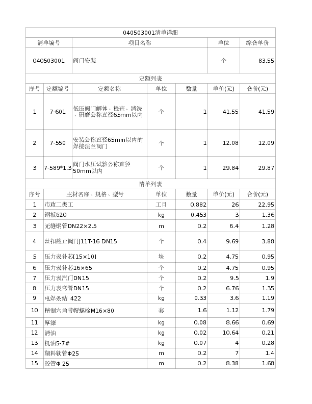 040503001  阀门安装