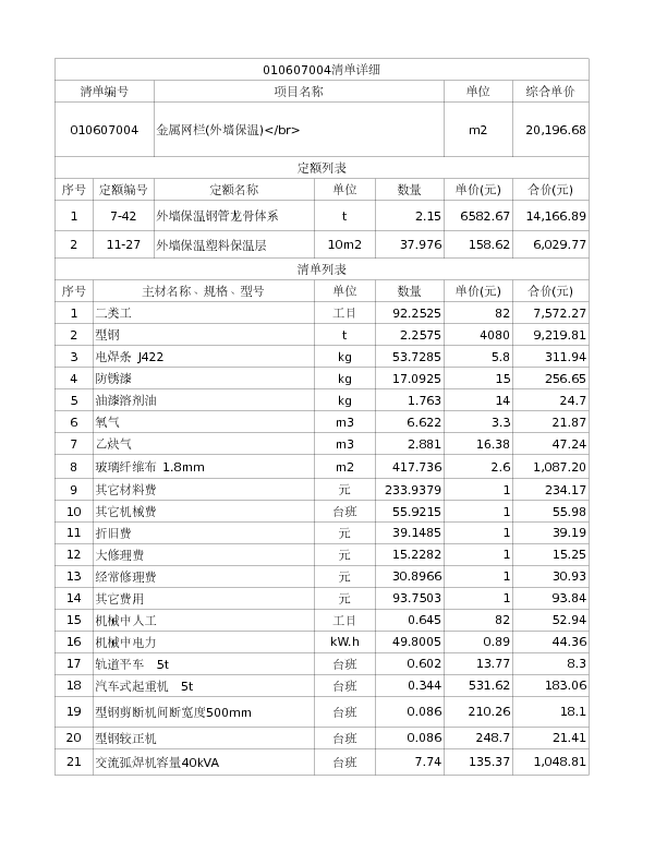 010607004  金属网栏(外墙保温)</br>