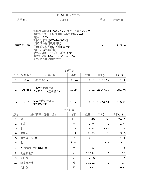 040501006  塑料管道铺设dn600</br>管道材质:聚乙烯（PE）双壁波纹管，管道环刚度不小于于8KN/m2
