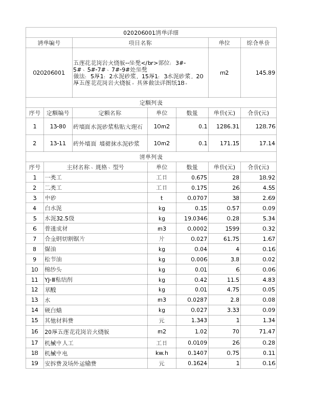 020206001  五莲花花岗岩火烧板--坐凳</br>部位：3#-5#、5#-7#、7#-9#处坐凳