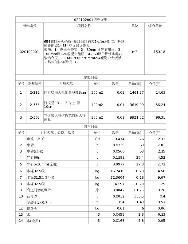 020102001  654花岗岩火烧板--景观道路铺装1</br>部位：景观道路铺装1--654花岗岩火烧板