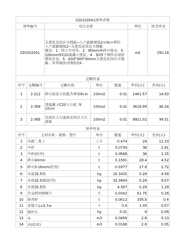 020102001  五莲花花岗岩火烧板--入户道路铺装2</br>部位：入户道路铺装2--五莲花花岗岩火烧板
