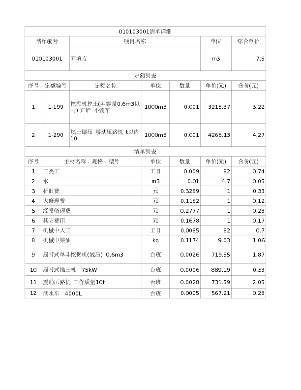 010103001  回填方