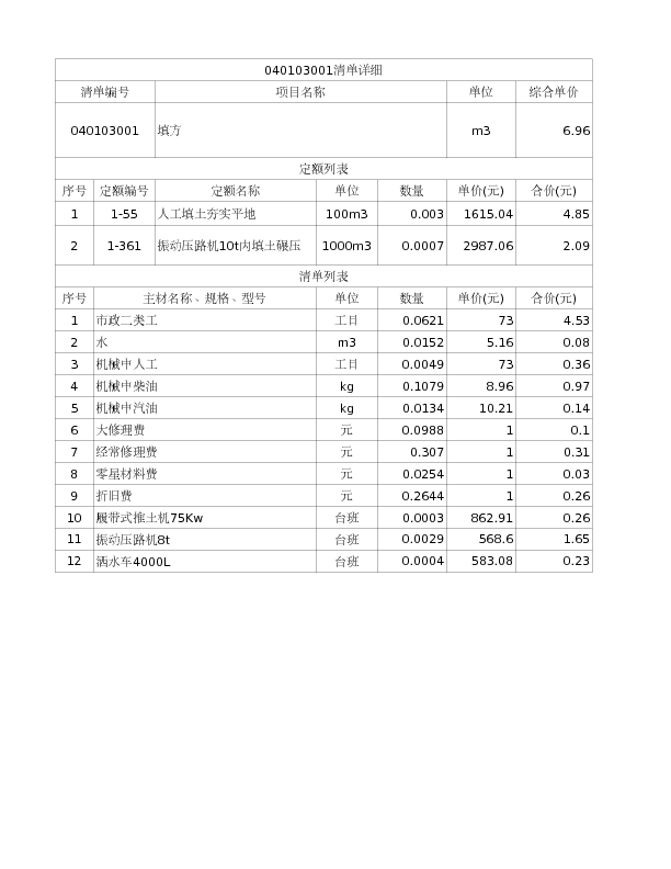040103001  填方
