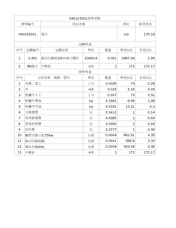 040103001  填方