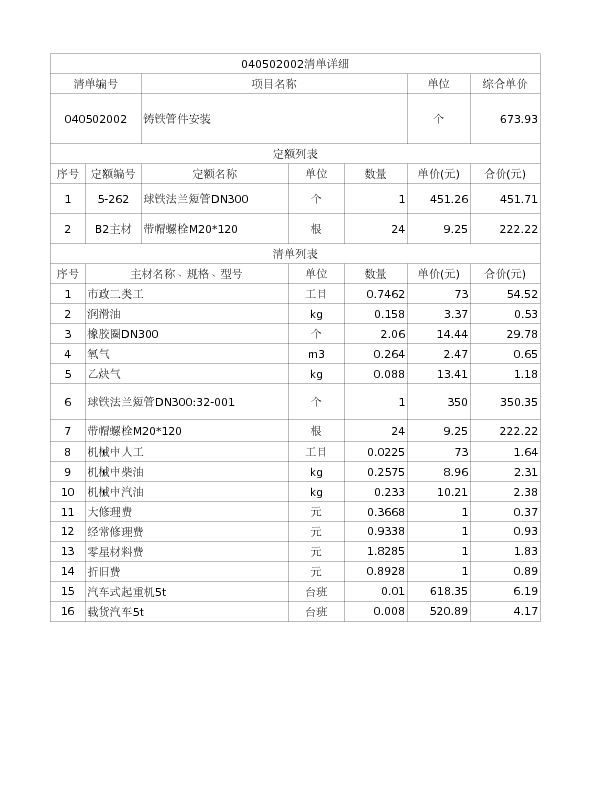 040502002  铸铁管件安装