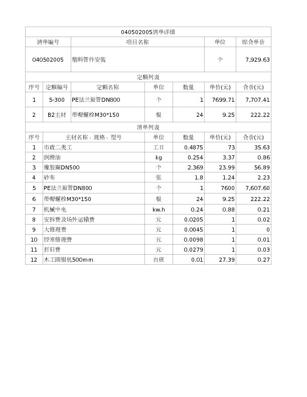 040502005  塑料管件安装