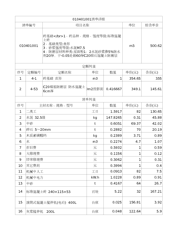 010401001  砖基础</br>1、砖品种、规格、强度等级:标准混凝土砖