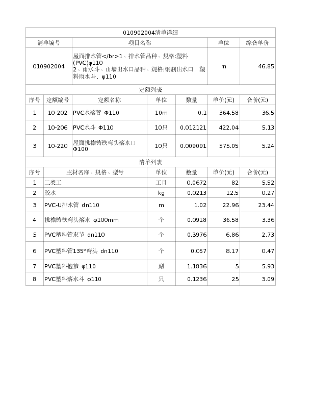010902004  屋面排水管</br>1、排水管品种、规格:塑料(PVC)φ110