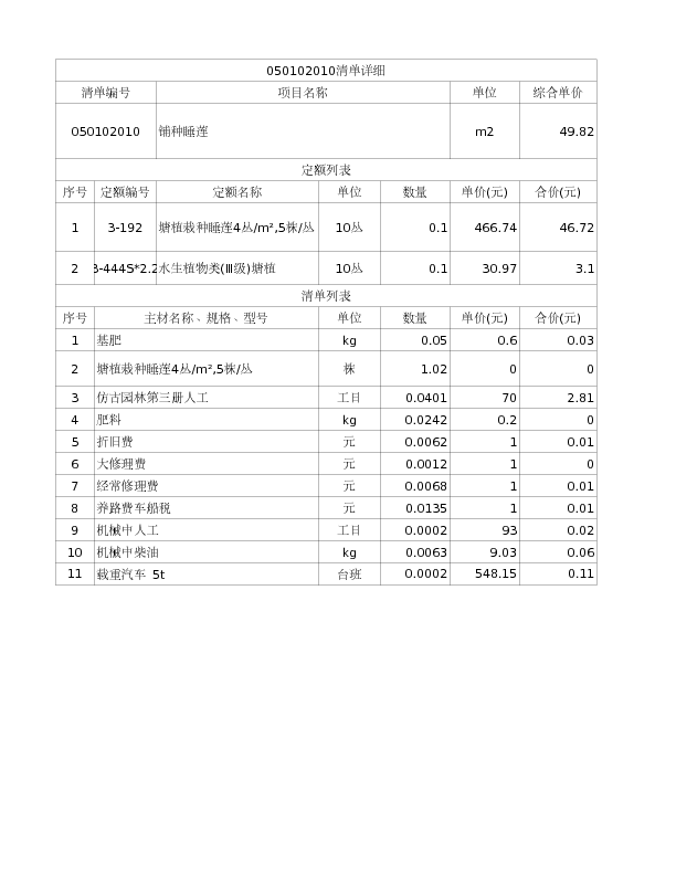 050102010  铺种睡莲